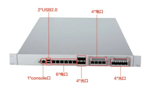 國(guó)產(chǎn)化海光CPU工控電腦【DT-12564-HG3200】