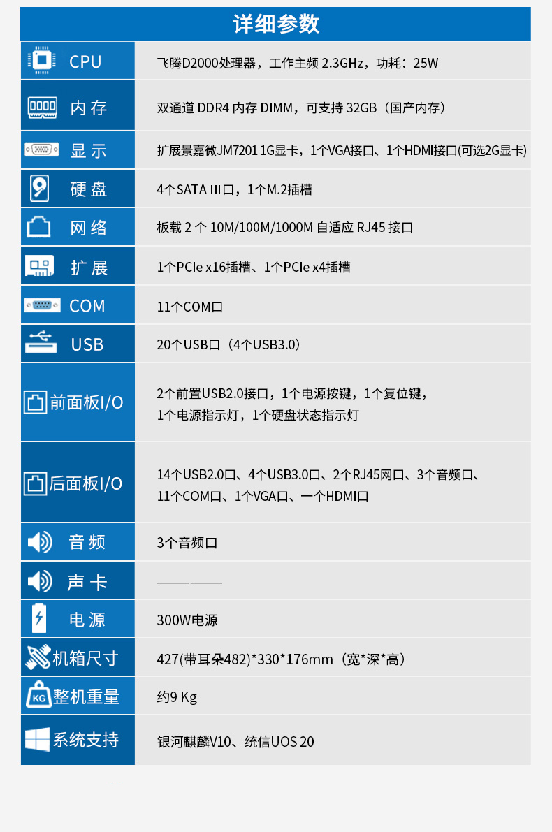 國產(chǎn)化工控機|銀河麒麟v10系統(tǒng)工業(yè)電腦|DT-S4010MB-SD2000MB.jpg