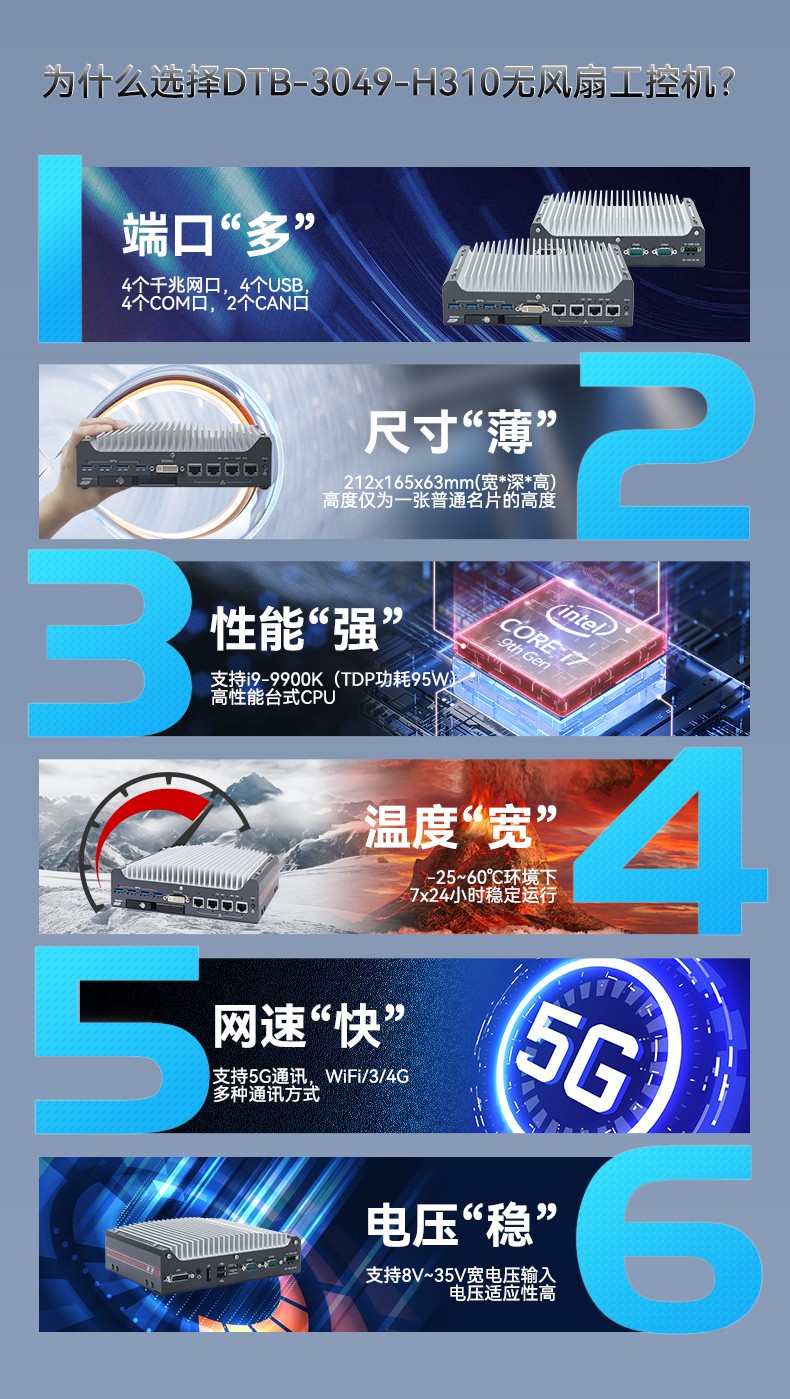 嵌入式無風扇工控機,無人駕駛主機,DTB-3312-H310.jpg
