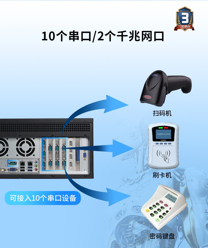 東田酷睿4代4U一體保定工控機(jī)|DT-4000-A683.jpg