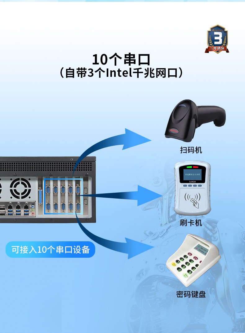 酷睿8代4U一體保定工控機(jī),多串口工業(yè)主機(jī),DT-4000-WQ370MA.jpg