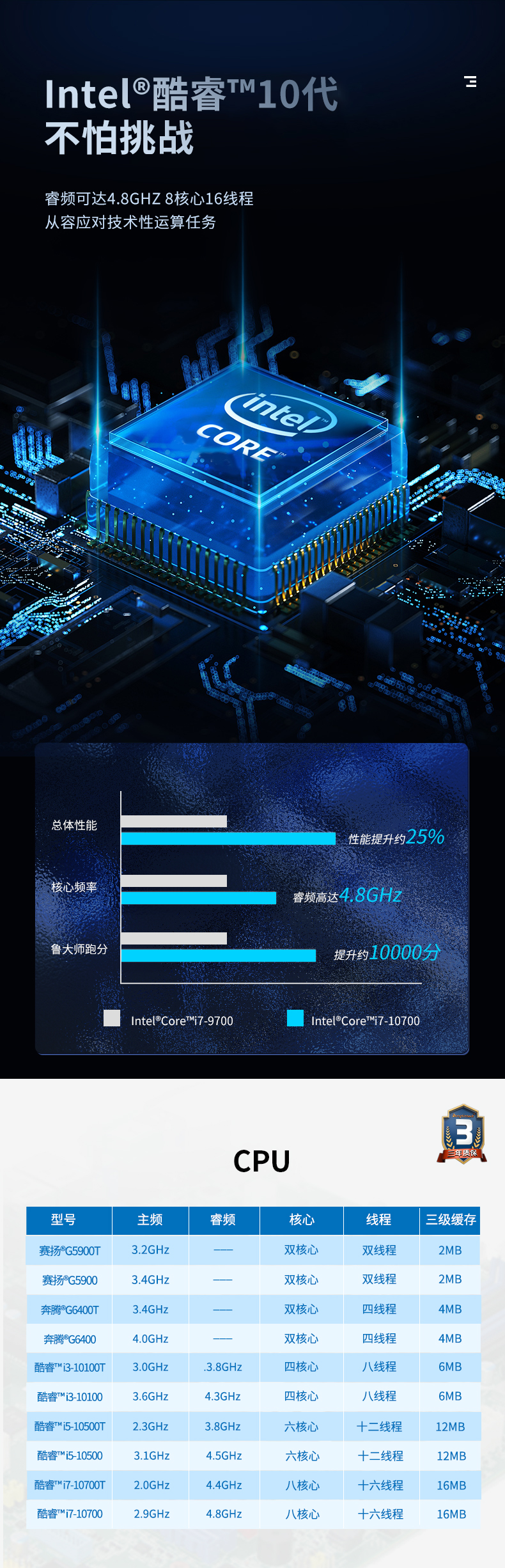 酷睿10代4U一體保定工控機(jī),DT-4000-ZH420MA.jpg