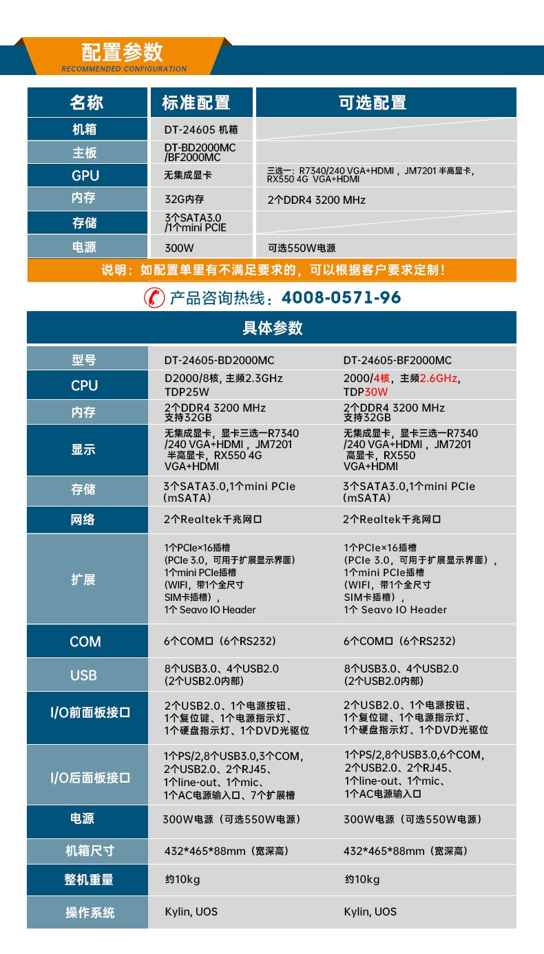 國產(chǎn)化工控機,飛騰D2000CPU主機,DT-24605-BD2000MC.jpg