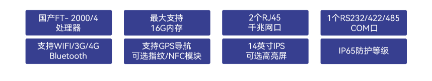 整機(jī)尺寸為356*269*37mm(寬深高)，緊湊的體積使得該設(shè)備在便攜性方面具有優(yōu)勢(shì)