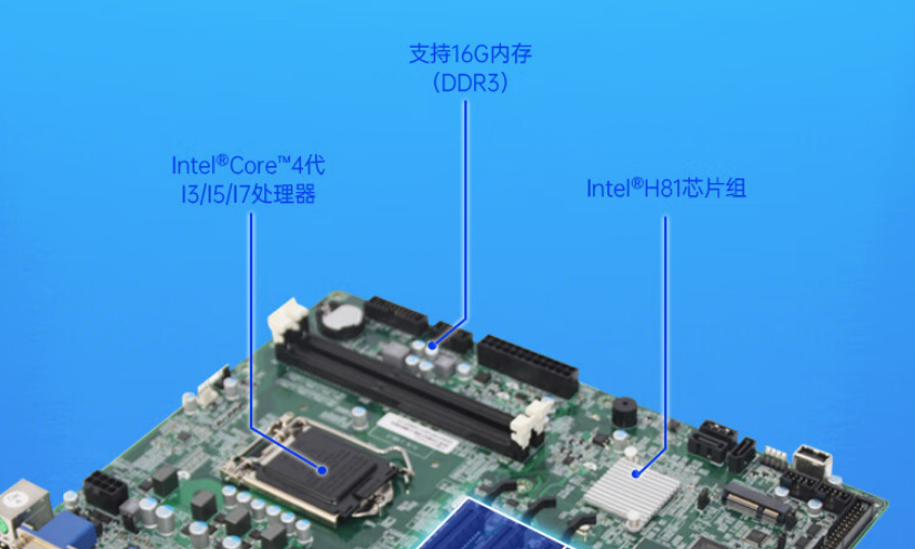 機(jī)內(nèi)配置了2個(gè)140pinDDR3L的內(nèi)存插槽，支持16G內(nèi)存。
