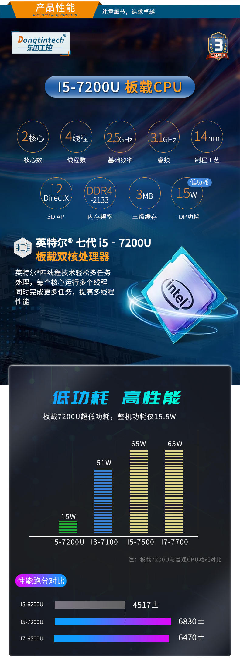 酷睿7代工業(yè)計算機,無風(fēng)扇嵌入式工控機,DTB-2042-7200U.jpg