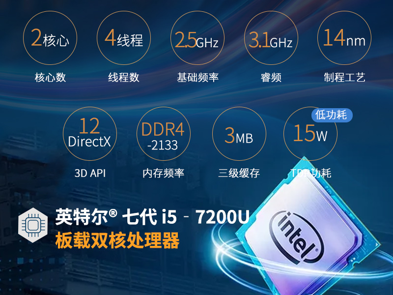 酷睿7代工業(yè)計算機|無風(fēng)扇嵌入式工控機|DTB-2042-7200U