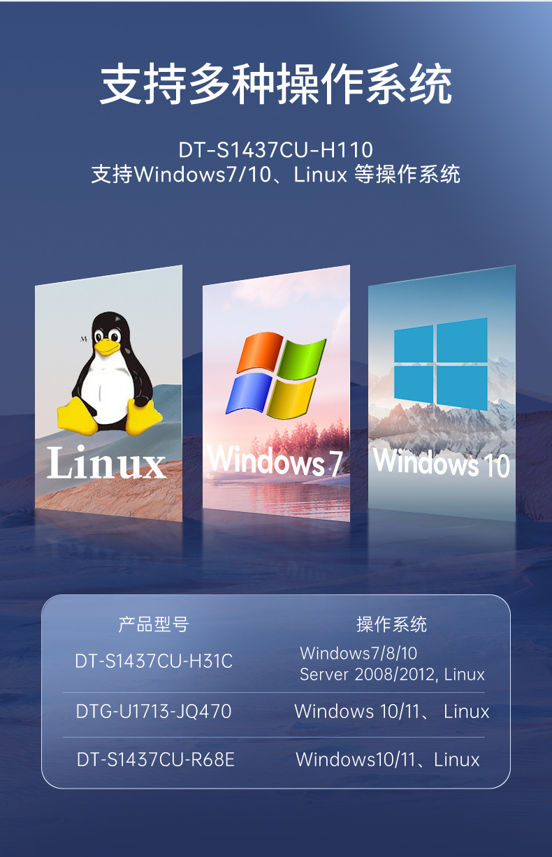 17.3英寸上翻三屏便攜機(jī),支持Windows7/10、Linux系統(tǒng),DT-S1437CU-H110.jpg