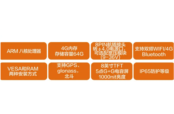 車載浙江三防平板電腦特點(diǎn).png