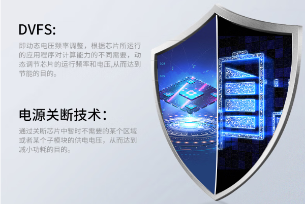 上海三防筆記本DVFS及電源關(guān)斷技術(shù).png
