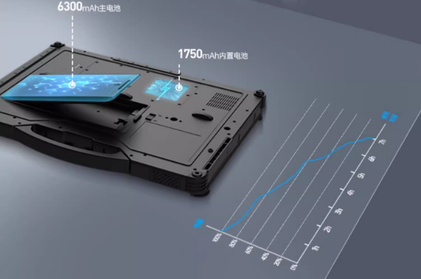 上海三防筆記本電池.png