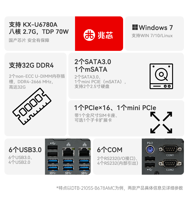國(guó)產(chǎn)化桌面式工控機(jī),工控服務(wù)器,DTB-2105S-B678AMC.jpg
