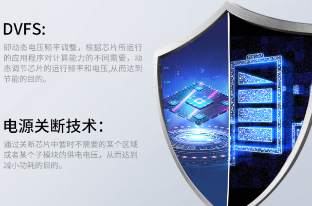 國(guó)產(chǎn)化浙江三防筆記本電源.png