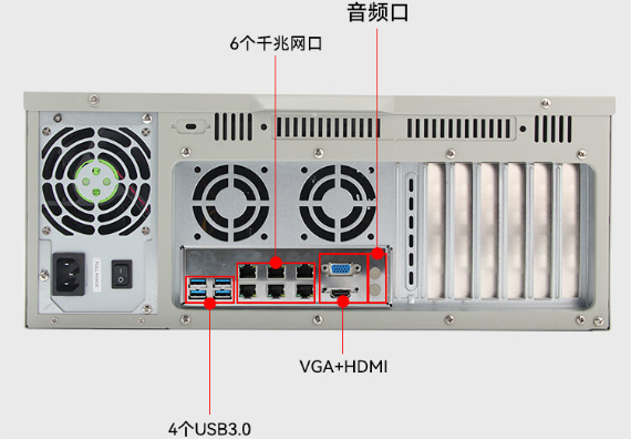 國產(chǎn)化4U工控機(jī)端口.png