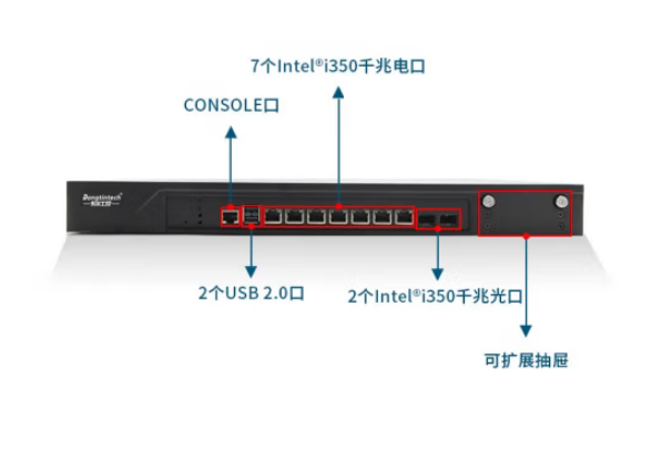 1U多網(wǎng)口工控機端口.png