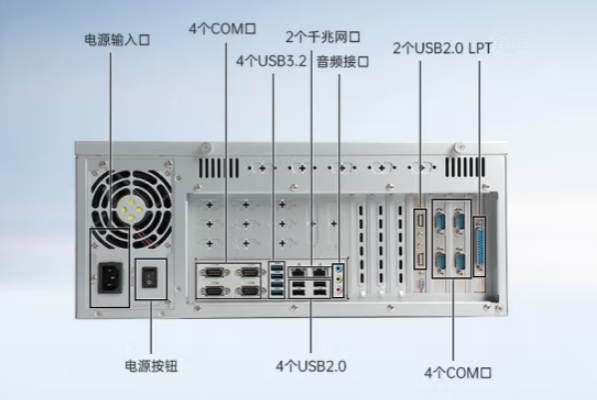 國產(chǎn)化4U工控機端口.png