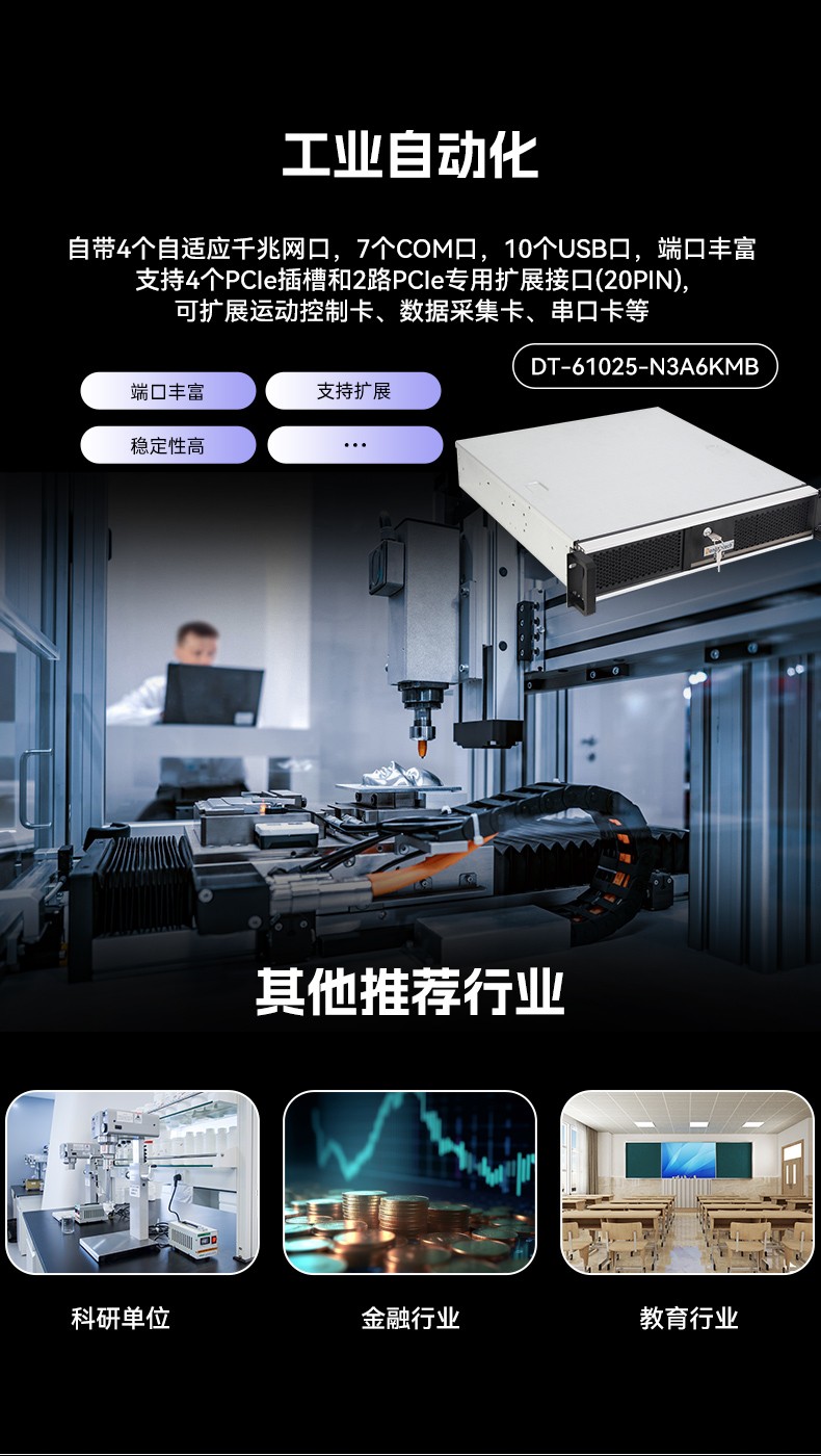 國(guó)產(chǎn)龍芯多網(wǎng)口工控機(jī),雙顯工業(yè)主機(jī)電腦,DT-61025-N3A6KMB.jpg