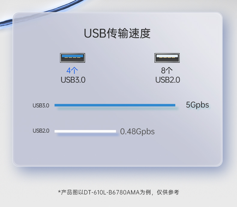 國產(chǎn)兆芯KX-U6780A工控機,國內工控廠家,DT-610L-B6780AMA.jpg