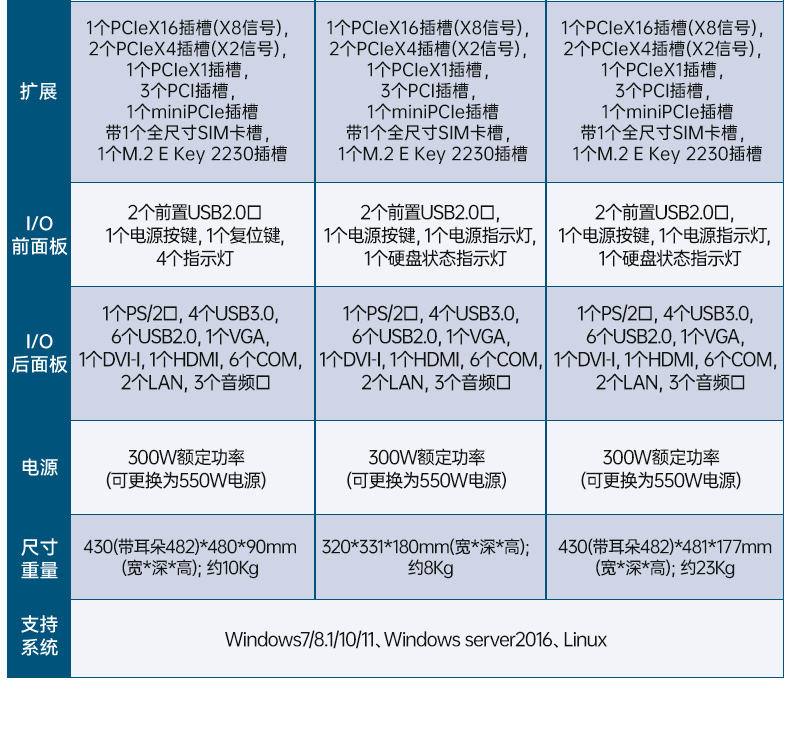國產(chǎn)兆芯KX-U6780A工控機,國內工控廠家,DT-610L-B6780AMA.jpg