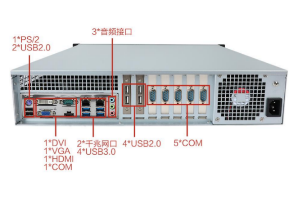 東田工控機(jī)端口.png