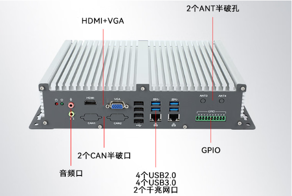 東田國產(chǎn)工控機端口.png