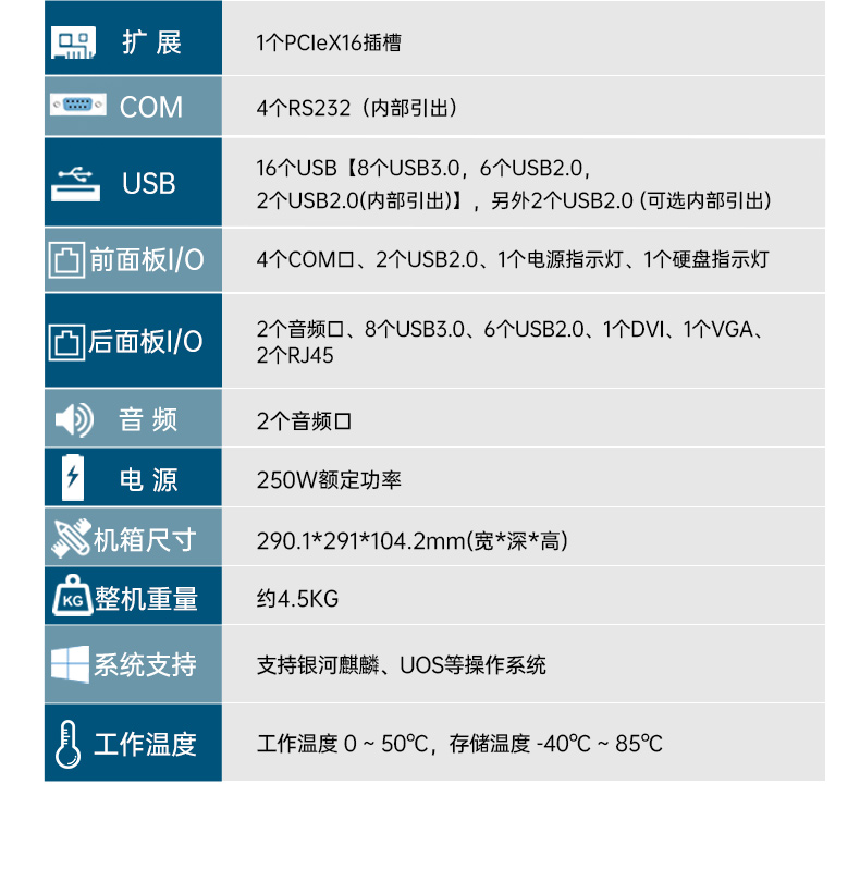 國產(chǎn)騰銳D2000工控機,銀河麒麟、UOS國產(chǎn)系統(tǒng),DTB-2102L-FD2KMC2.jpg