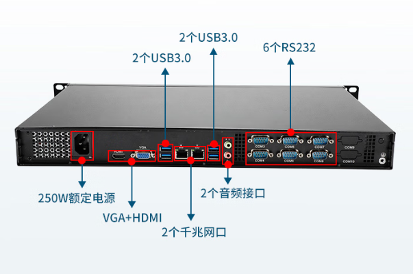 東田國產(chǎn)工控機(jī)端口.png