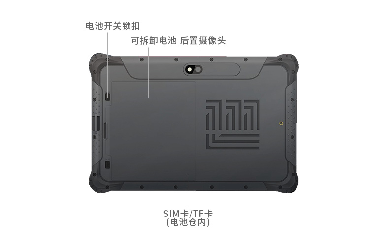 國產(chǎn)8寸三防加固平板,10000mAh超強續(xù)費,IP65防護(hù),DTZ-R840E.jpg