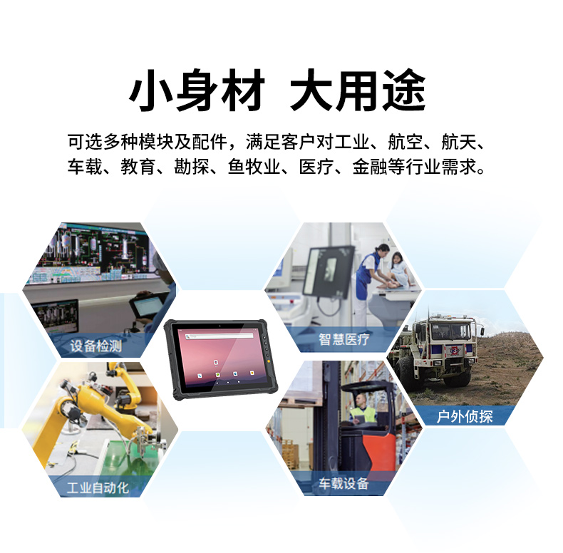 國產(chǎn)8寸三防加固平板,10000mAh超強續(xù)費,IP65防護(hù),DTZ-R840E.jpg