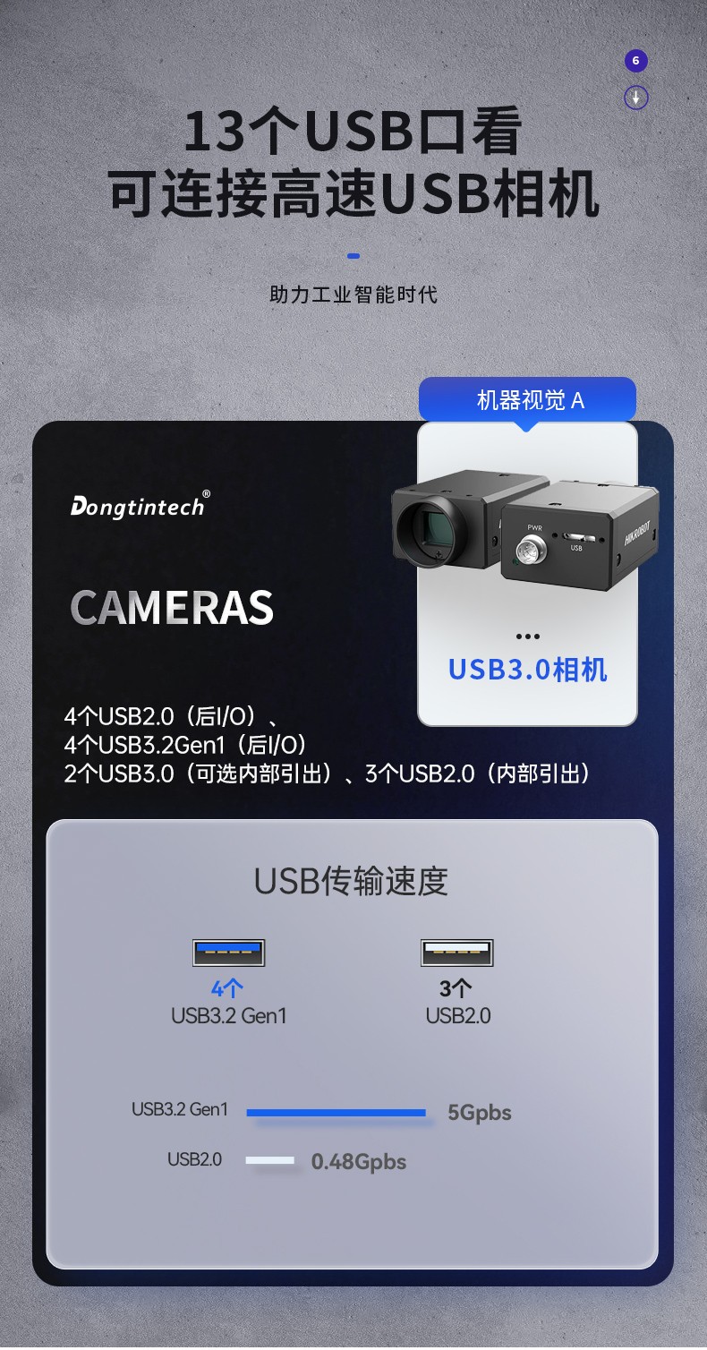 國產(chǎn)化海光2U工控機,銀河麒麟國產(chǎn)操作系統(tǒng),DT-61025-U3350MA.jpg