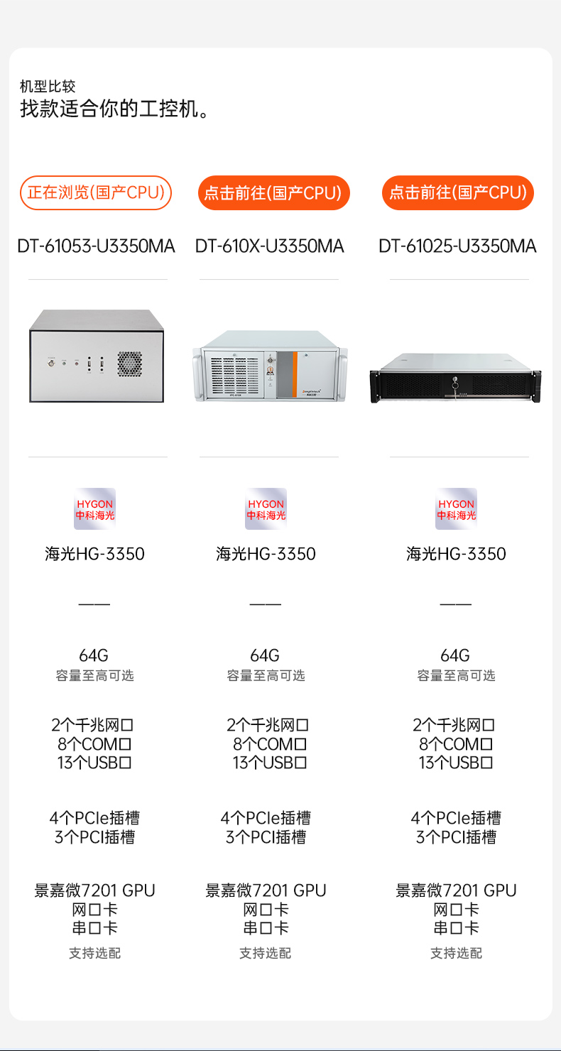 國產(chǎn)化海光2U工控機,銀河麒麟國產(chǎn)操作系統(tǒng),DT-61025-U3350MA.jpg