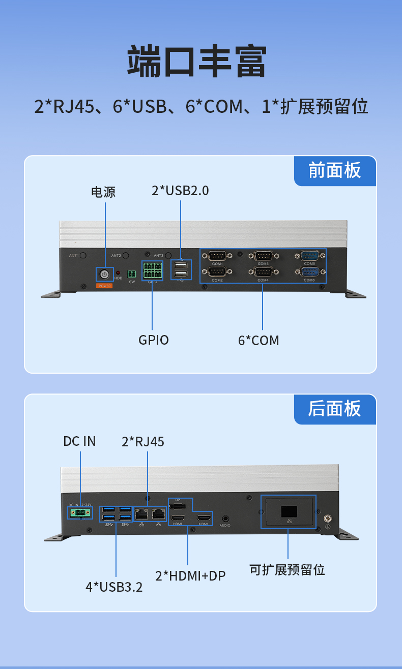 嵌入式Linux主機(jī),酷睿10/11代CPU,無風(fēng)扇靜音設(shè)計(jì),DTB-3065-H420E.jpg