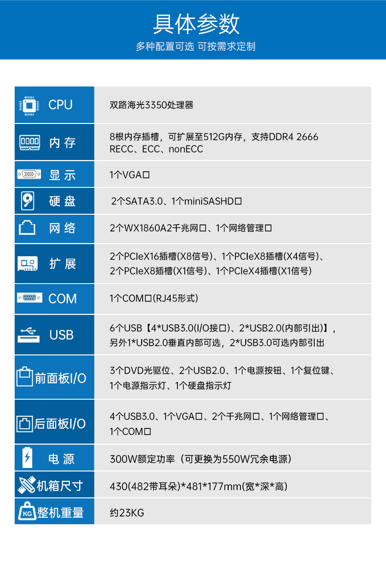國(guó)產(chǎn)服務(wù)器浙江工控機(jī),海光雙路3350處理器,數(shù)據(jù)中心主機(jī)電腦,DT-610L-D3350MA.jpg