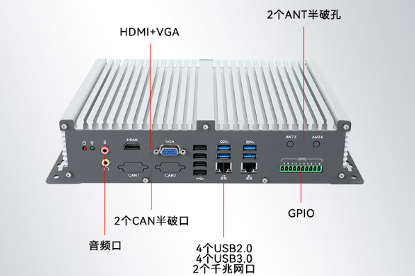 東田國產(chǎn)化工控機端口.png
