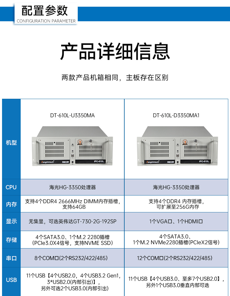 國產(chǎn)雙路海光浙江工控機(jī),工業(yè)電腦廠家.jpg