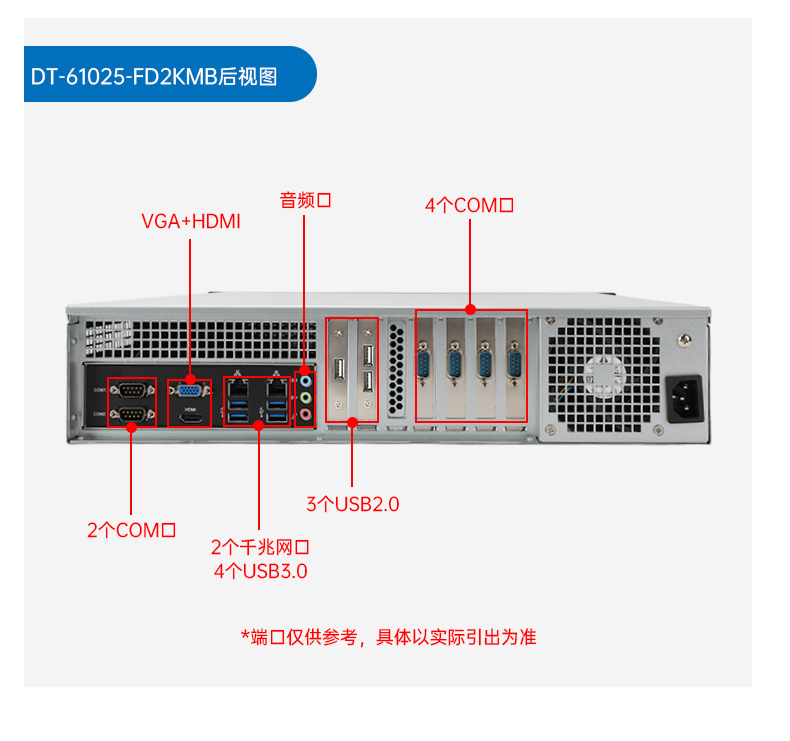 國產(chǎn)化海光工控服務(wù)器,國內(nèi)上海工控機品牌排行榜.jpg