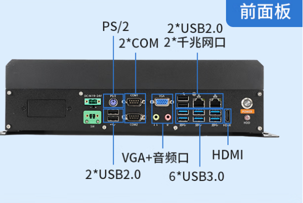 東田工控國產化浙江工控機端口.png