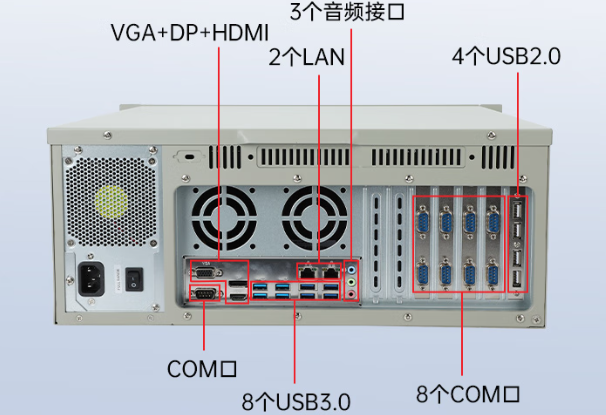 東田國(guó)產(chǎn)上海工控機(jī)端口.png