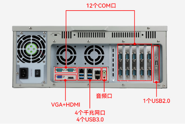 東田國產(chǎn)化浙江工控機(jī)端口.png