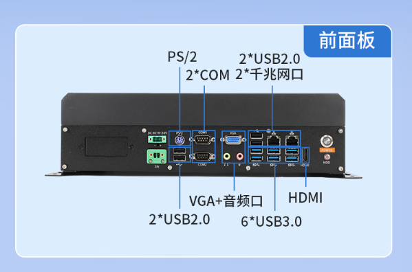 東田國產(chǎn)化浙江工控機(jī)端口.png